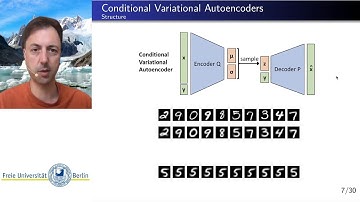 Deep Learning Lecture 12.1 - Variational Autoencoder Extensions