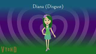 Humanized Inside Out Emotions In My Vyond Au