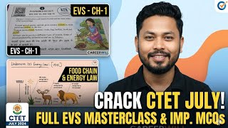 CTET Day 3: Cracking CDP Theories 🧠 | My Study Routine | Preparing For Next CTET Exam 