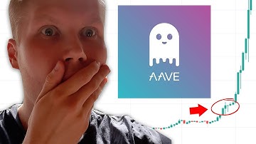 Aave (AAVE) Price Prediction 2021-2022