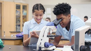 Inspire Science for Grades 6-8