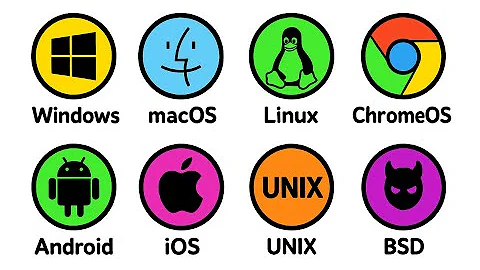 Every Operating System Explained in 8 Minutes
