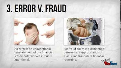 Audit Responsibilities and Objectives