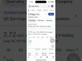БИРЖА СЕГОДНЯ. CXAI +84%. #trading #moneytrader #stockmarketinvesting #tradingmoney