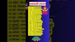 एकादशी कब है.akadashi list 2024.एकादशी2024