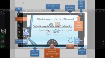 VoiceThread Intensive - Getting Started
