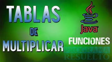 Cómo Calcular la TABLA de MULTIPLICAR de Cualquier Número Entero en JAVA | Con Funciones | #3