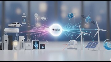 VẬT LÍ 10: BÀI 01 -  KHÁI QUÁT VỀ MÔN VẬT LÍ - CTST