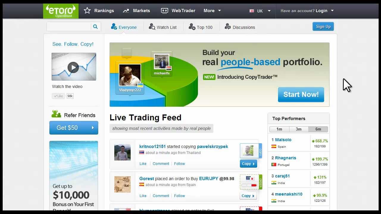 Trading demo software