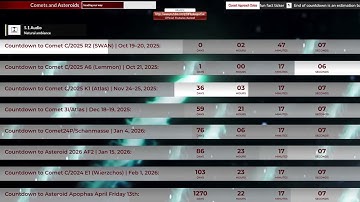 Countdown clocks: Up and coming Comets/Asteroids approaching earth. 20 10 25
