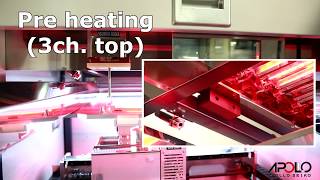 Selective soldering for Offline F-CAT 500A
