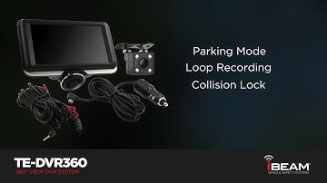 iBEAM Universal 360-Degree Interior View Camera Kit (TE-DVR360)