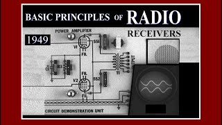Radio Electronics History: Radio Receivers 1949 Antennas, Superhet, vacuum tubes