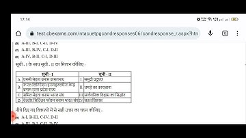 CUET PG LLM 2022 LLm question paper 2022 By NTA