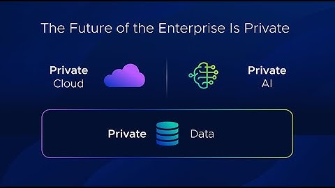 The Future of the Enterprise is Private