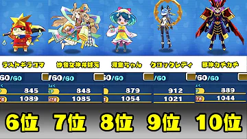 تحميل 妖怪ウォッチぷにぷに最強 تحميل 妖怪ウォッチぷにぷに最強