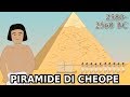 La STORIA delle PIRAMIDI: la Piramide di Cheope (Giza)