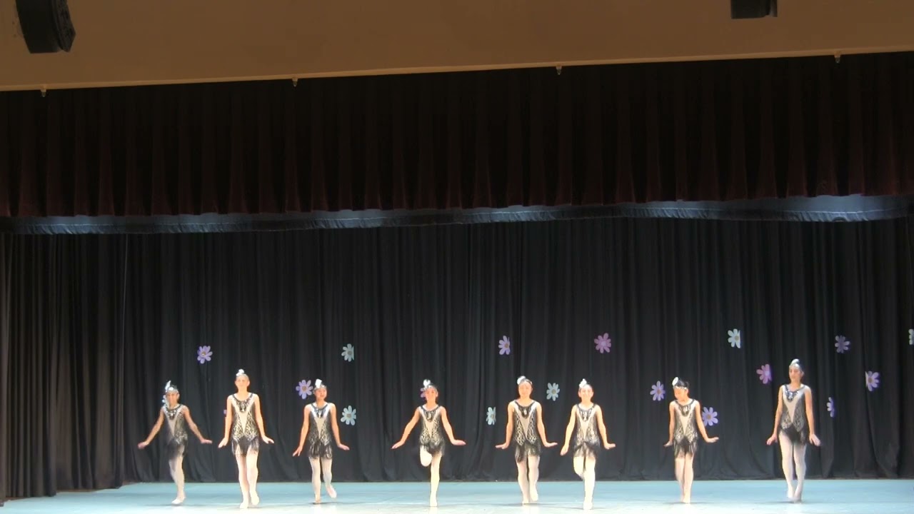 End Of Year Performance 202506