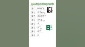 💥MS Excel A to Z shortcut keys 💯#computer #computereducation#shorts#youtubeshorts