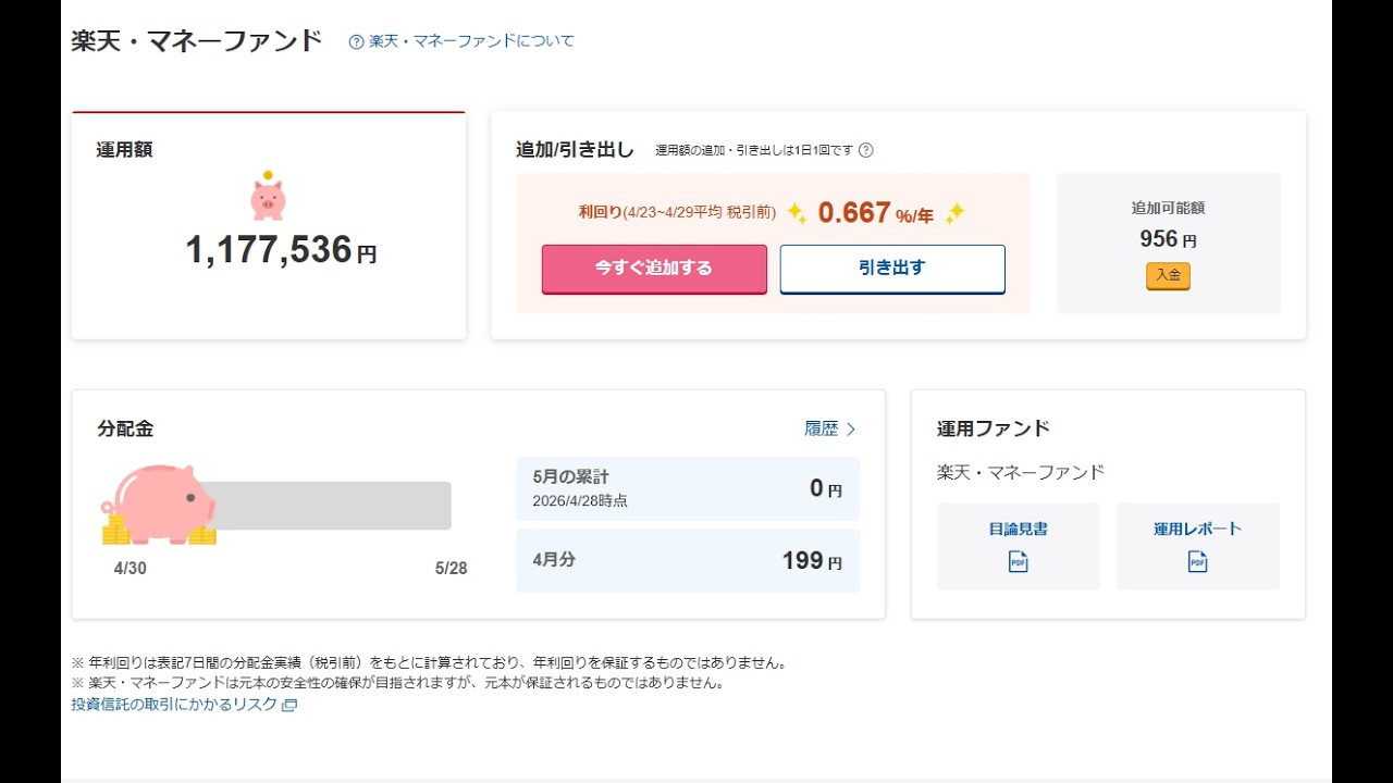 SOXL130ドル超えましたが楽天マネーファンドという選択肢
