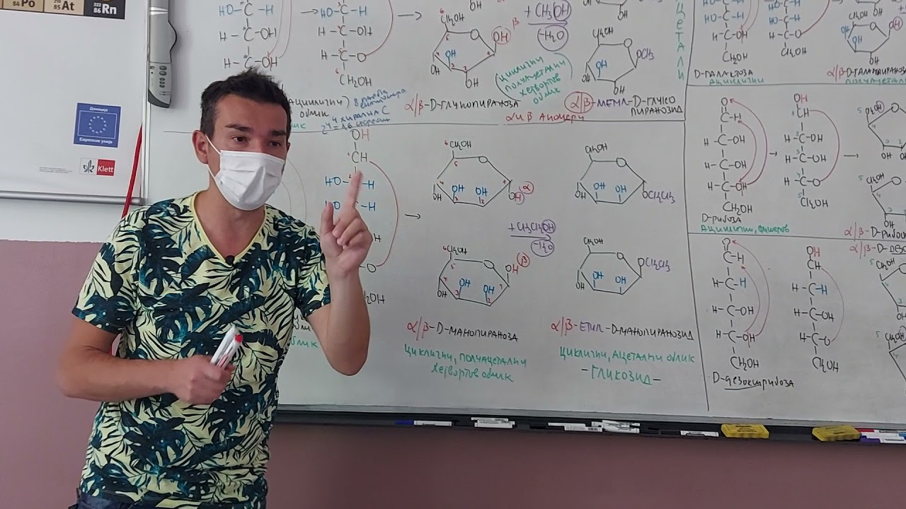 ovi ugljeni hidrati uopste nisu tako slatki