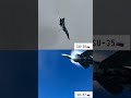 Su-35 vs Su-57: Ultimate Super-Maneuverability Battle | Sukhoi Showdown #shorts