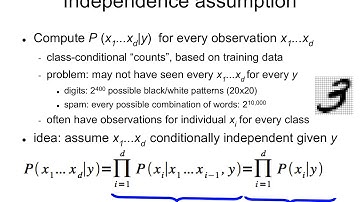 IAML5.6: Independence assumption in Naive Bayes