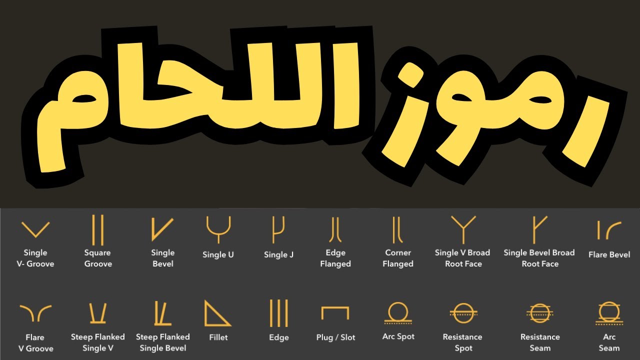 طريقة قراءة رموز اللحام