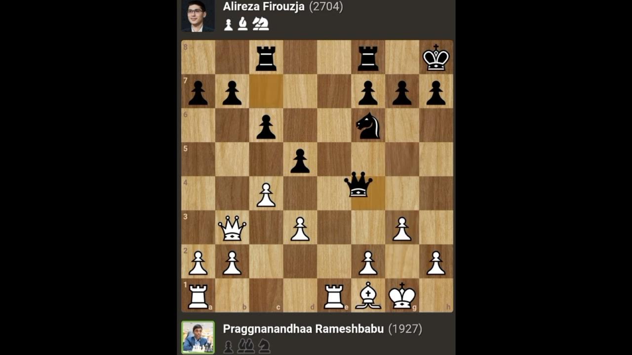 praggnanandhaa vs alireza(world no.5), 1-0, chess, chessgame