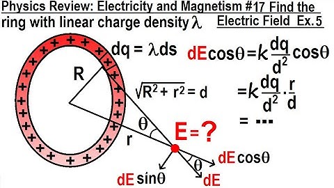 Physics Review: E&M #17  Find The Electric Field Ex. 5