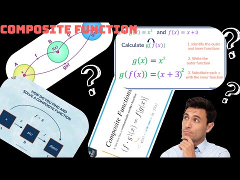 Functions — Part 2 (SEE Short Questions)