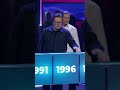 Wie gut hättet ihr beim großen Finale abgeschnitten? 🎶 Die Auflösung gibt’s in Folge 3 auf RTL+.