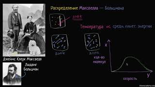Распределение Максвелла — Больцмана (часть 6) | Термодинамика | Физика