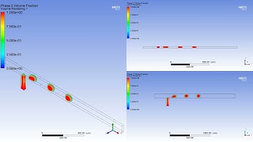 Droplet Formation in a Microfluidic T-Junction