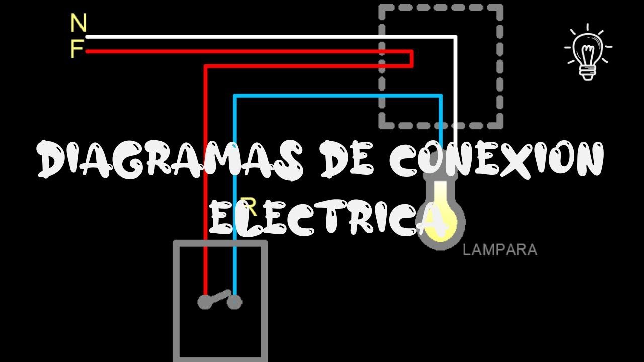 Conexiones eléctricas  Tipos, diagramas e instrucciones paso a paso