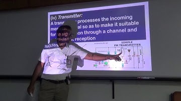communication systems-2,xii cbse and other board physics fundamentals