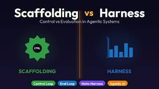 Famous Scaffolding vs Harness in Agentic AI: Stop Confusing Them (Here's the Difference) Profile