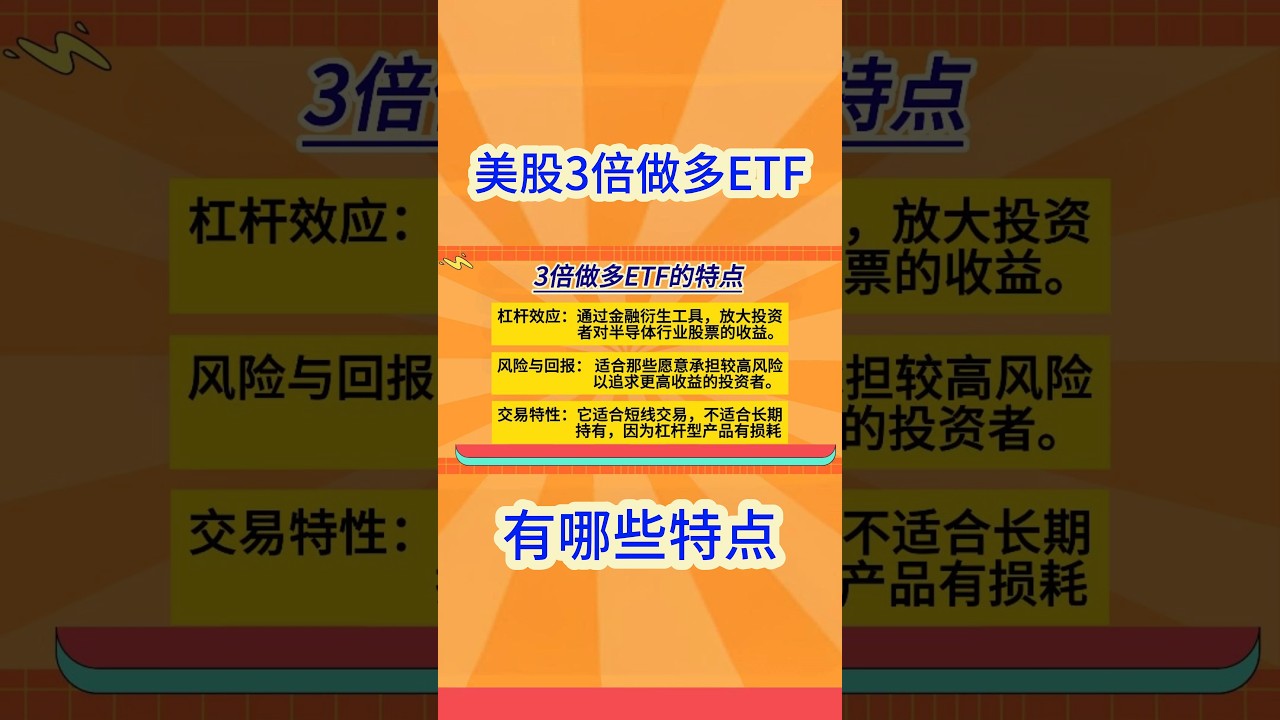 什么是3倍做多ETF？有哪些特点？#美股#etf #美股投资- YouTube