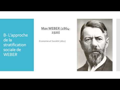 Vídeo: Quins són els principis de Max Weber?