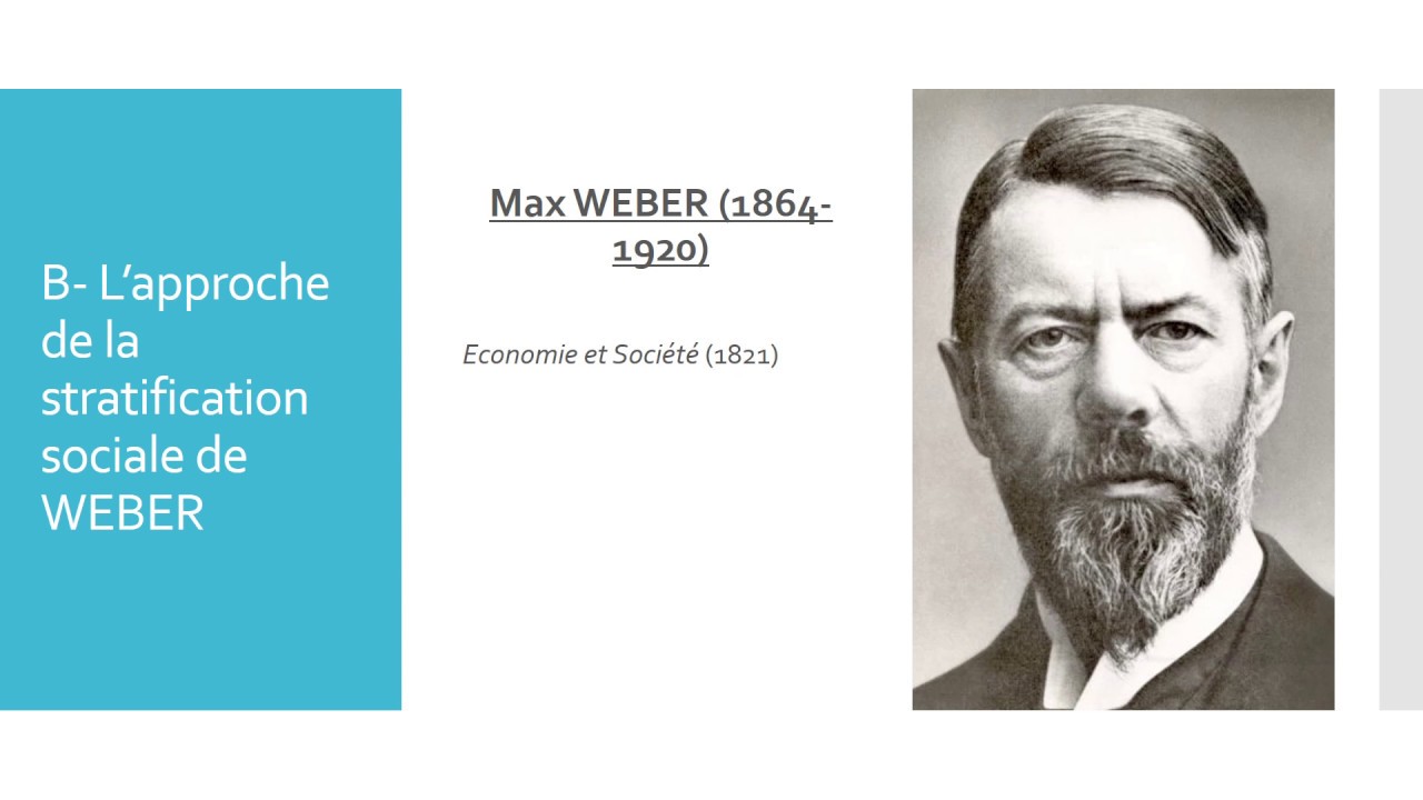 Marx / Weber : les théories de la hiérarchie sociale - YouTube