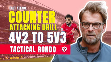 Fast Attack: Counter-Attacking Football 4v2 to 5v3 Breakout Rondo