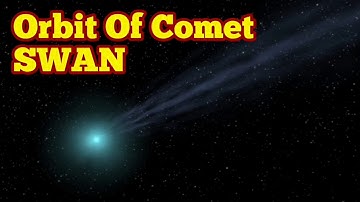 Watch The Orbit Of Comet SWAN C/2020 F8 (SWAN)