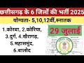 छत्तीसगढ़ के 6 जिलों की भर्ती 2025 | CG job new vacancy | कोरबा,रायपुर,दुर्ग,बिलासपुर,सरगुजा,बस्तर