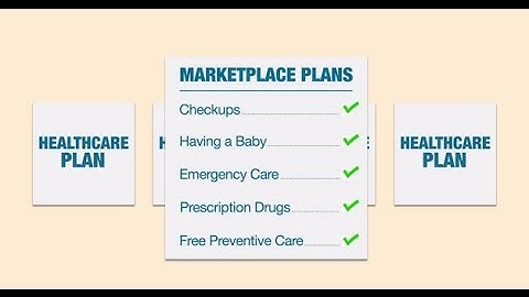 How to choose a plan in the Health Insurance Marketplace
