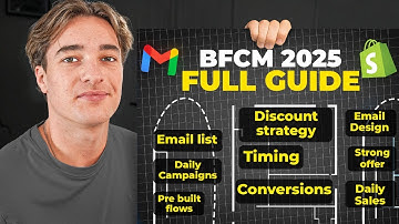 Black Friday 2025: The Secret Ecommerce Blueprint To DOMINATE Q4 ($100M Expert)