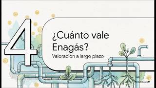 Enagas - Fair Value, Análisis, Expectativas.