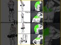 Workout Aisa Ho Toh Body Apne Aap Banegi!"#shorts #fitness #viral #trending