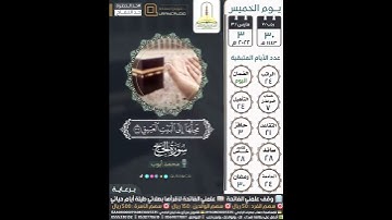 ذلك ومن يعظم شعائر الله فإنها من تقوى القلوب سورة الحج ٣٢-٣٣ محمد أيوب