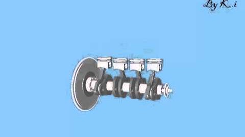 Sketchyphysics Car Motor Animation