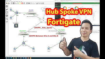 fortigate site to site vpn configuration step by step